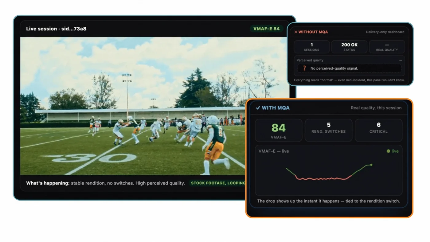 MainConcept and Qualabs video quality monitoring demonstration